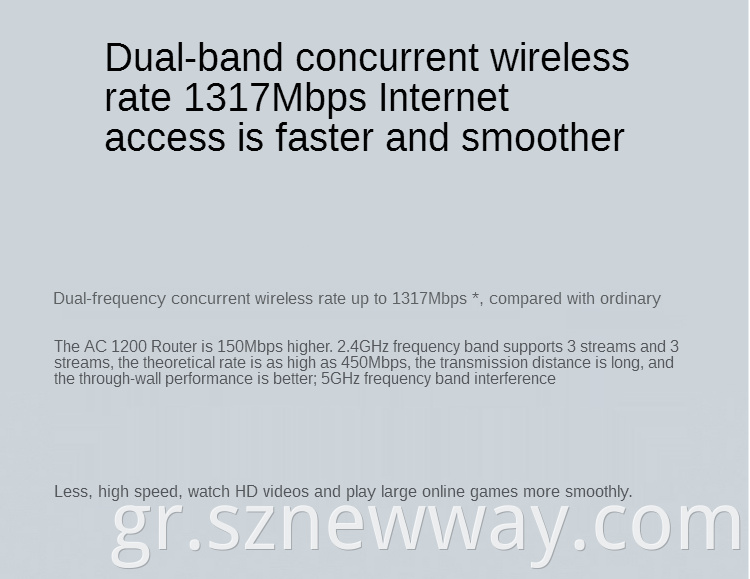 Mi Wireless Router 4 Pro